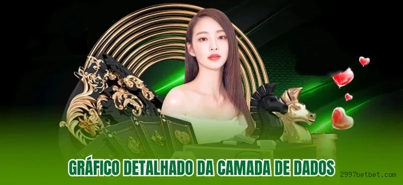 Programa VIP 2997Bet